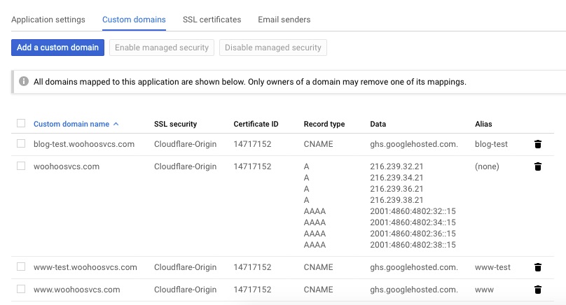 Google App Engine - Custom domains