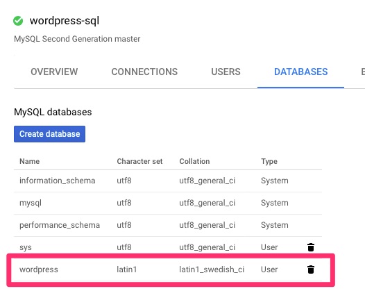 wordpress database