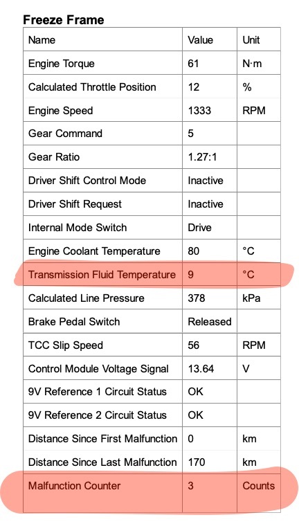 TCC slip data and screen shot  Chevy Silverado and GMC Sierra Forum