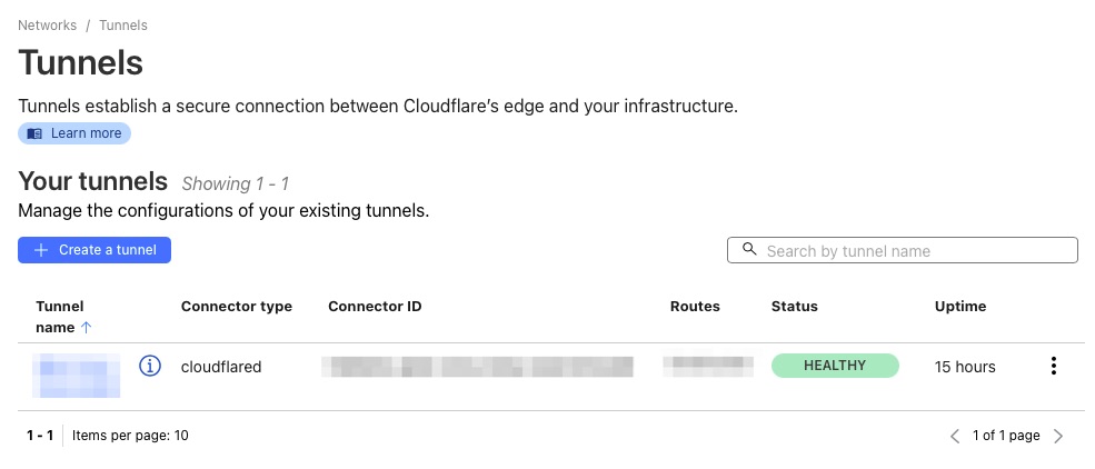 CloudFlare Tunnels FTW